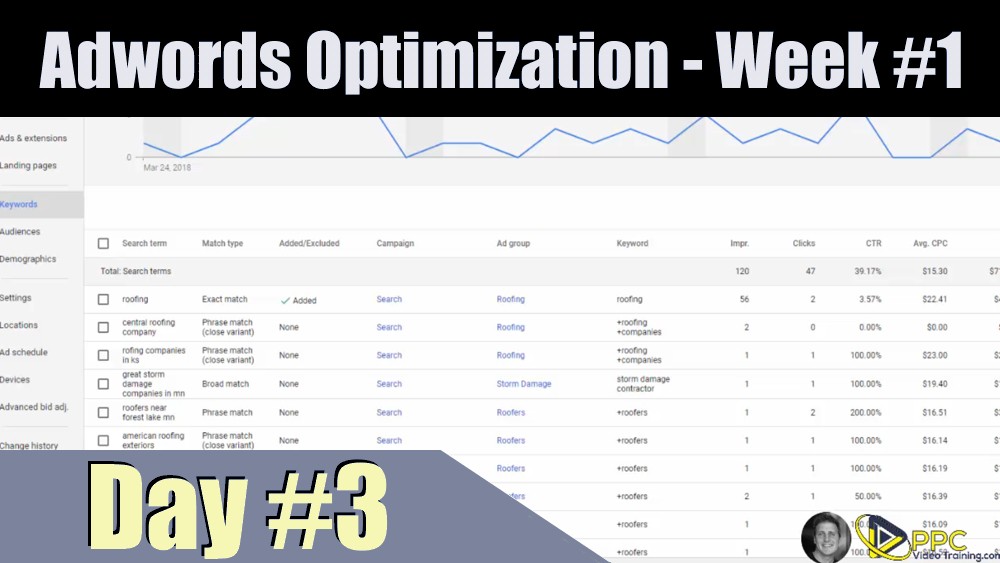 Adwords Optimization Day 3 Negative Keywords