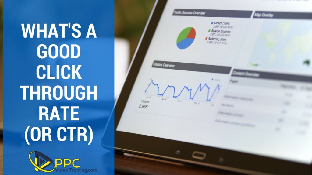 What is a Good Click Through Rate CTR