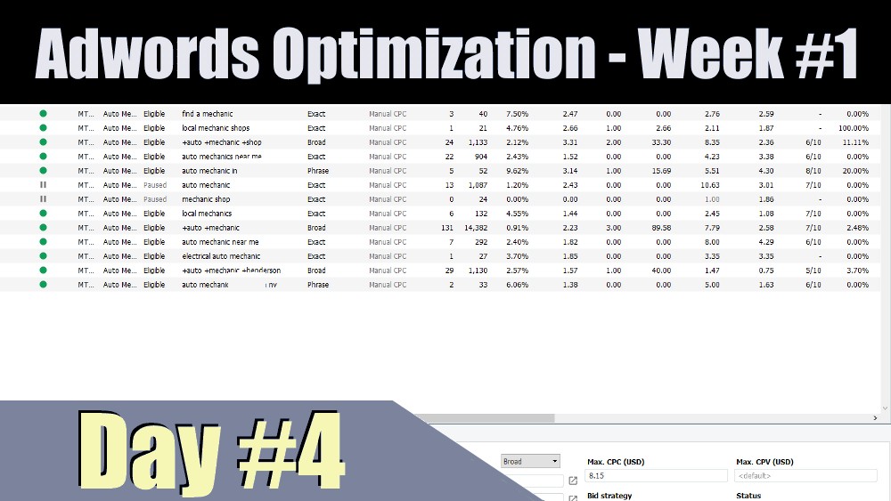 Adwords Optimization Series… Day #4