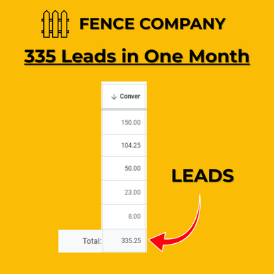 Fence Company Leads