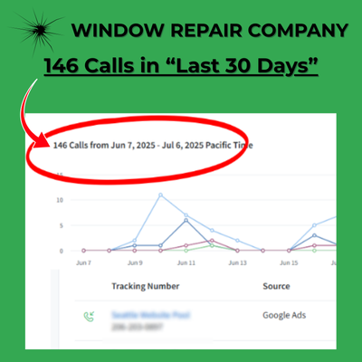 Window Repair Company Calls