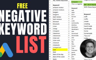 How to Find and Fix Bad Keywords in Your Google Ads for Home Service Businesses